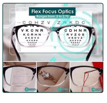 Adjusting Optics Eyeglasses